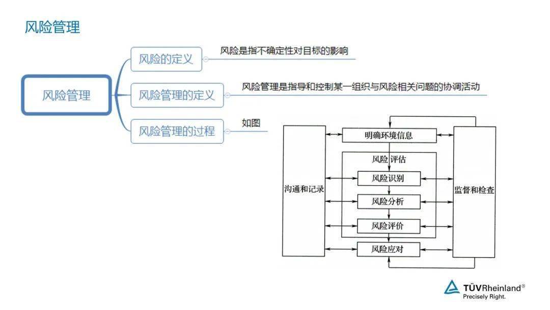 新能源汽车电池工厂爆炸事故所引起的企业风险评价体系拷问“m6最新官网”(图8)
新能源汽车电池工厂爆炸事故所引起的企业风险评价体系拷问“m6最新官网”(图8)