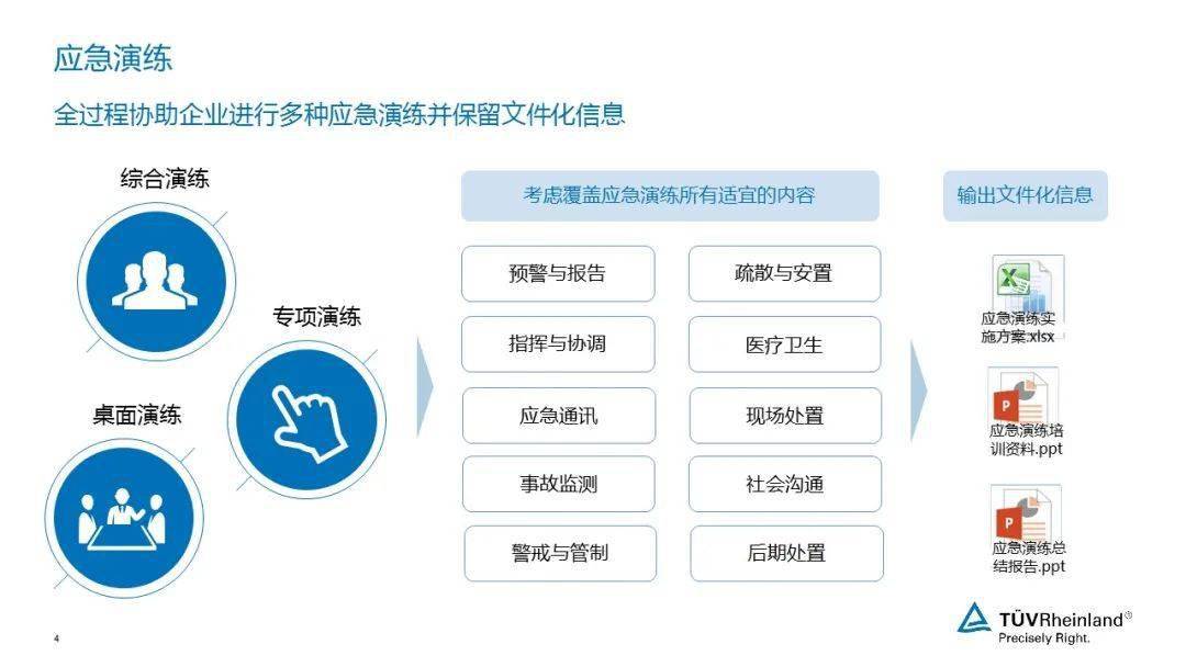 新能源汽车电池工厂爆炸事故所引起的企业风险评价体系拷问“m6最新官网”(图11)
新能源汽车电池工厂爆炸事故所引起的企业风险评价体系拷问“m6最新官网”(图11)
