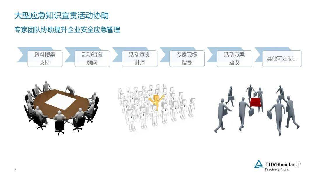 新能源汽车电池工厂爆炸事故所引起的企业风险评价体系拷问“m6最新官网”(图12)
新能源汽车电池工厂爆炸事故所引起的企业风险评价体系拷问“m6最新官网”(图12)