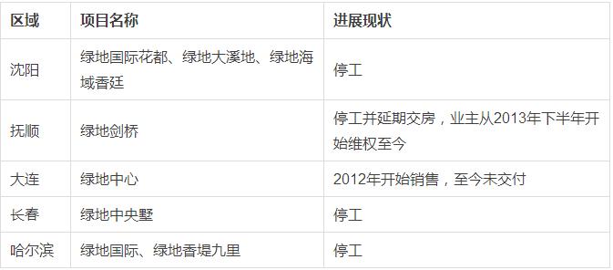 古天乐发文感谢大家关心健康 透露颈椎移位已进入康复期【m6最新官网】(图3) 米乐M6