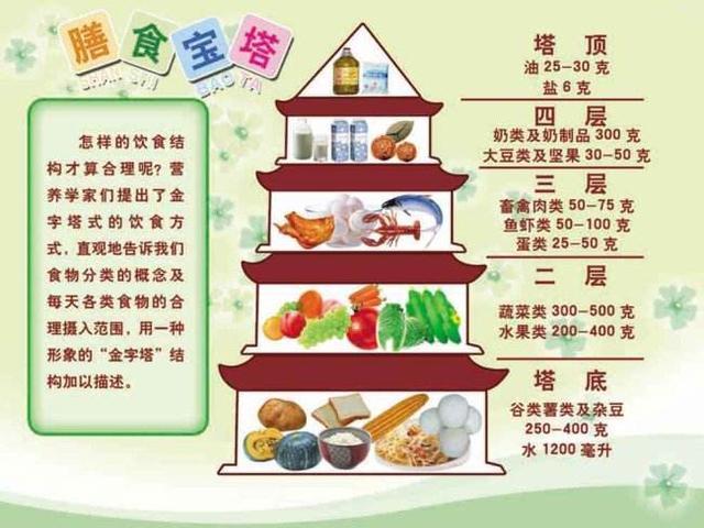 古天乐发文感谢大家关心健康 透露颈椎移位已进入康复期【m6最新官网】(图2) 米乐M6