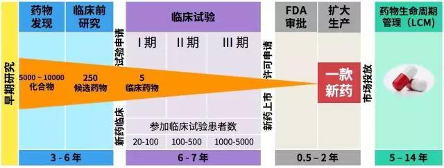 米乐M6|前三季我国外贸总值同比增2.8%“一带一路”沿线国家成新增长点(图1) m6最新官网