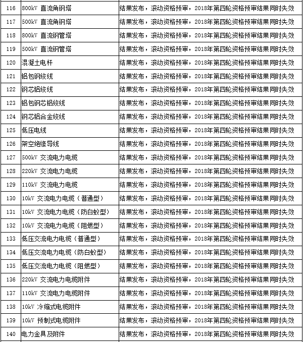 热身赛:古德洛克首战脱颖而出 山东大胜八一队‘米乐M6官方入口’(图1) 米乐M6官方入口
