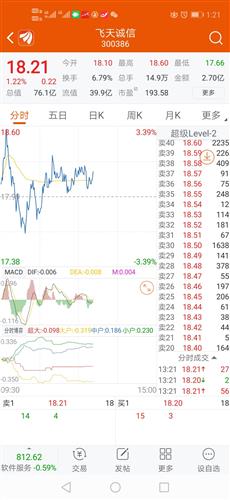 下月港口煤价先跌后涨“m6最新官网”(图1) m6最新官网