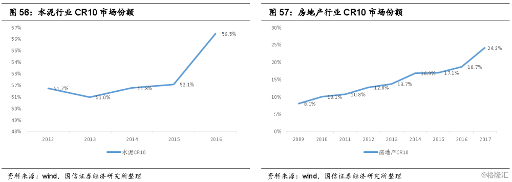 动力煤低位整理【米乐M6】(图2) m6最新官网