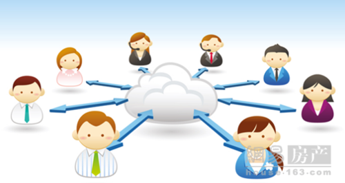 米乐M6官方入口