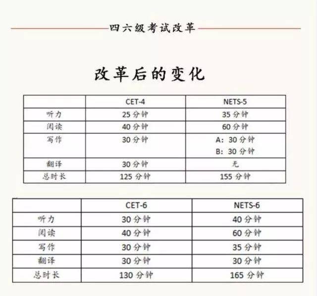 米乐M6官方入口