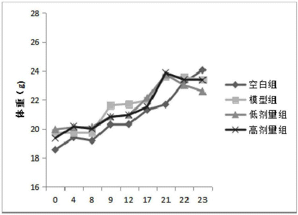 Selina自揭伤疤 烧伤轮椅照首曝光|米乐M6(图1) m6最新官网