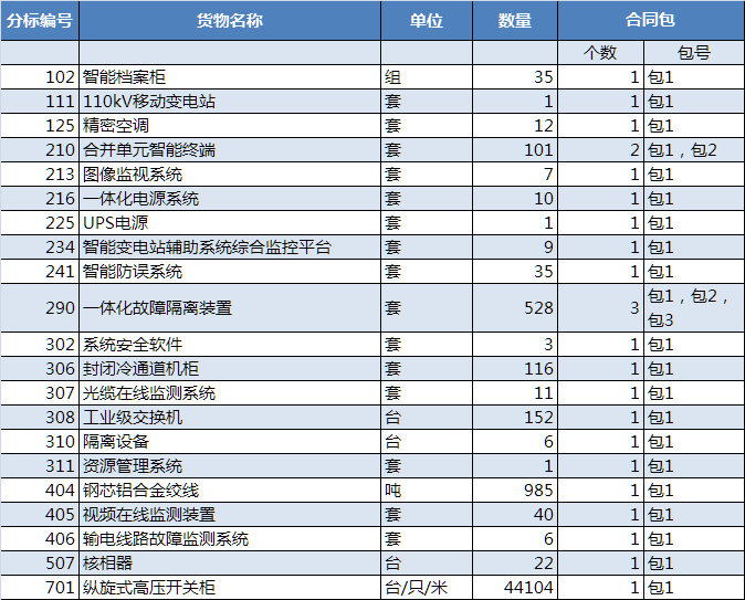 鄂尔多斯8月规上原煤产量增长10.4%“米乐M6官方入口”(图2) m6最新官网